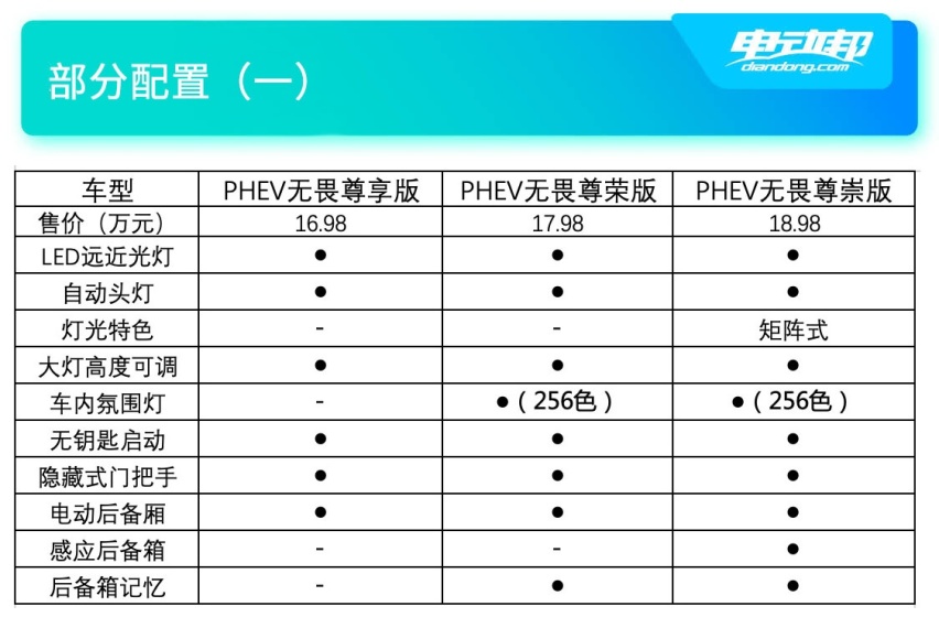 配置1.jpg