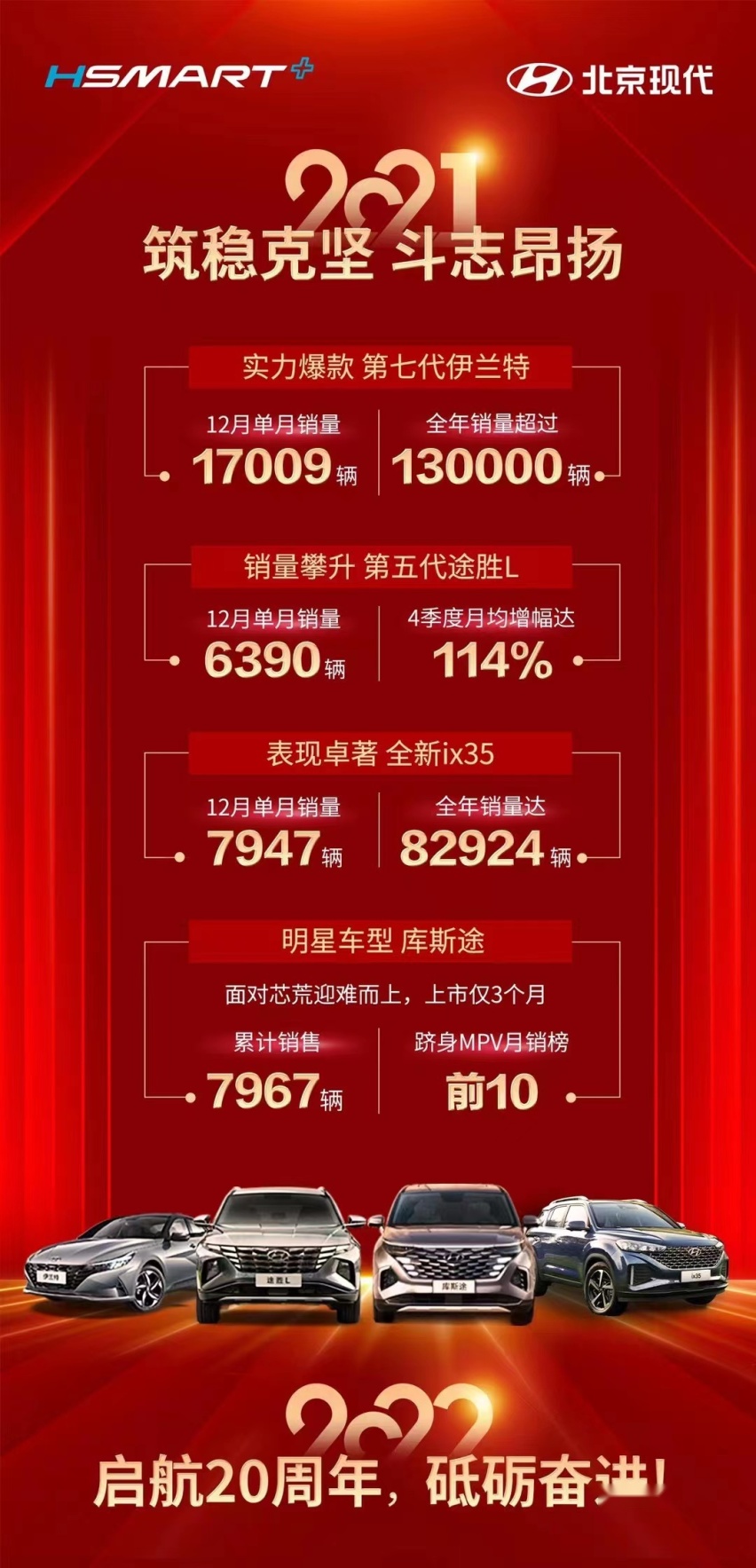 破釜沉舟终迎柳暗花明 北京现代用技术革新驱动品牌力