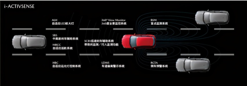 “唤回”曾经的自己，与2021款马自达阿特兹一起梦回“少年”