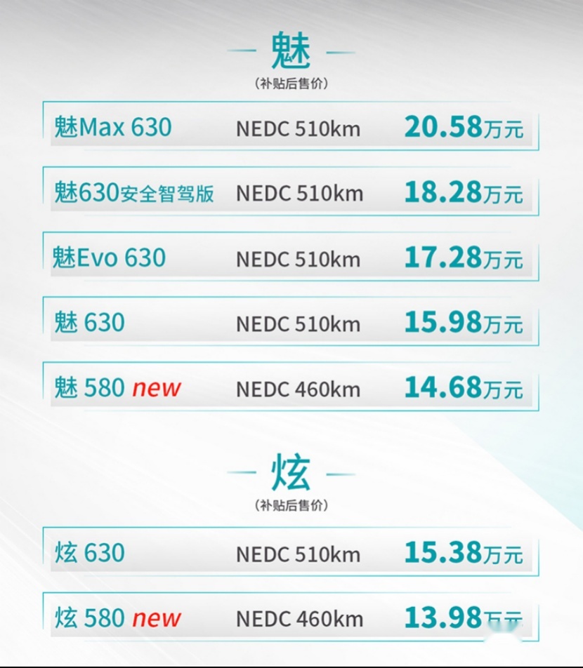 续航510km，15万级新能源首选车型，2020款埃安S上市