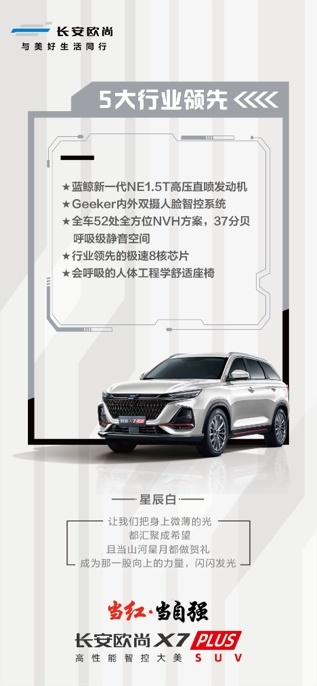 全系标配“新一代蓝鲸动力” 长安欧尚X7PLUS配置全面曝光