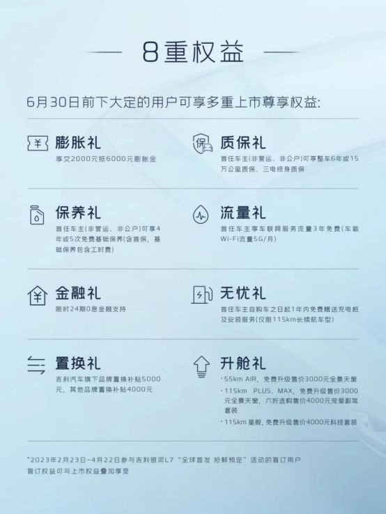 吉利银河L7 13.87万起售，不仅很香而且还安全！