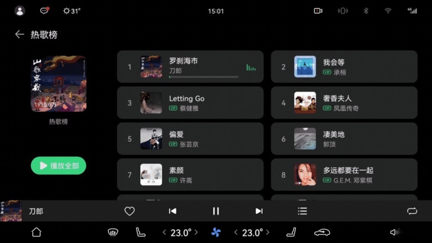 “常用常新”不只是说说而已，阿维塔为全量用户升级鸿蒙座舱