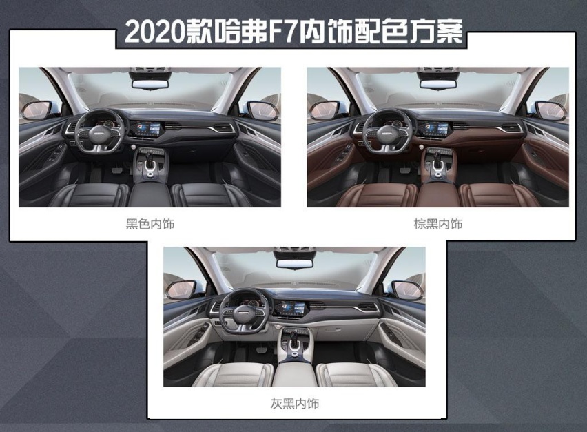 2.0T四驱顶配15万，看这款单月销量一万多的SUV哪款最值