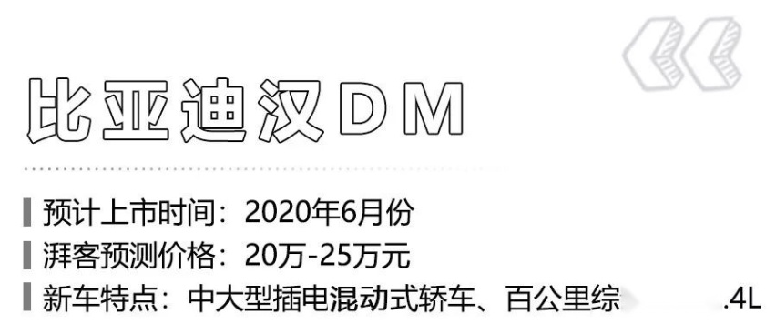 本田CR-V插混版领衔，2020年这4款插电混动车值得期待！