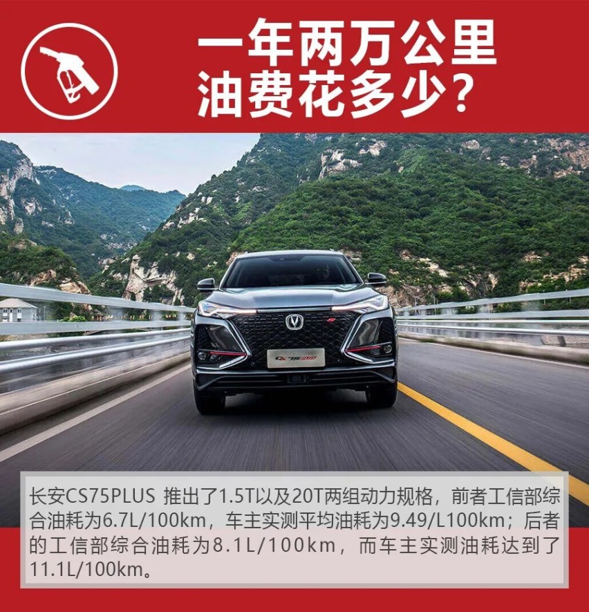 小保养369元，长安CS75PLUS购车成本、养车费用解析！