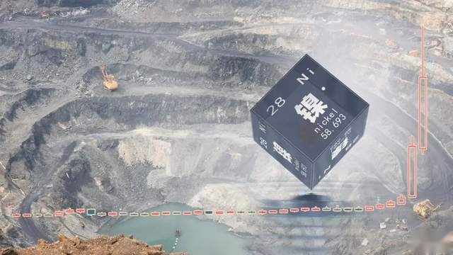 “妖镍”风波之下，新能源汽车股还有多少空间？