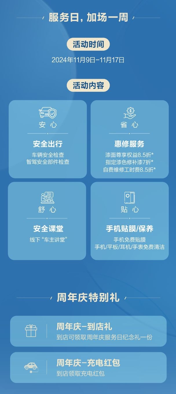 鸿蒙智行周年庆 感恩同行启新程