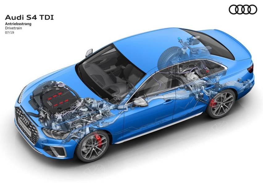 奥迪S4“瓦罐”或售53万！3.0T+4.7秒破百 瓦罐粉：终于等到你