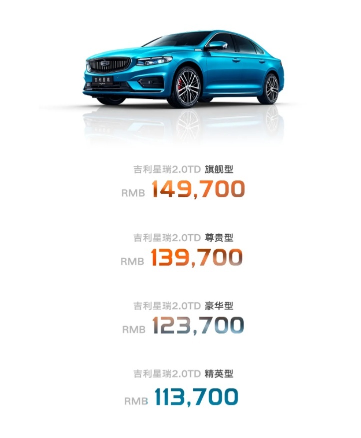 吉利星瑞的售价逻辑