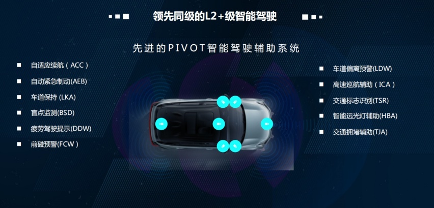 微型到旗舰全覆盖！2021上海车展重磅新能源车型前瞻