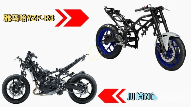 纸上谈兵：雅马哈YZF-R3对比川崎Ninja400