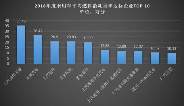 高续航是吸睛点！韩系要在新能源领域与自主车企