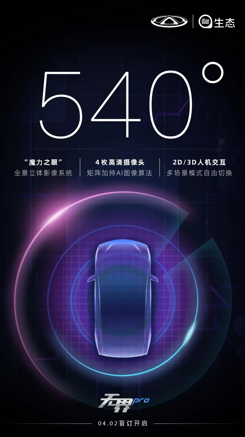 QQ版首款纯电SUV？或将8万起，奇瑞无界pro将于4月2日开启盲订！