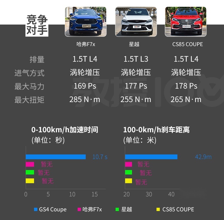 5月上市，内饰有亮点，这款国产SUV能给我们带来惊喜吗？
