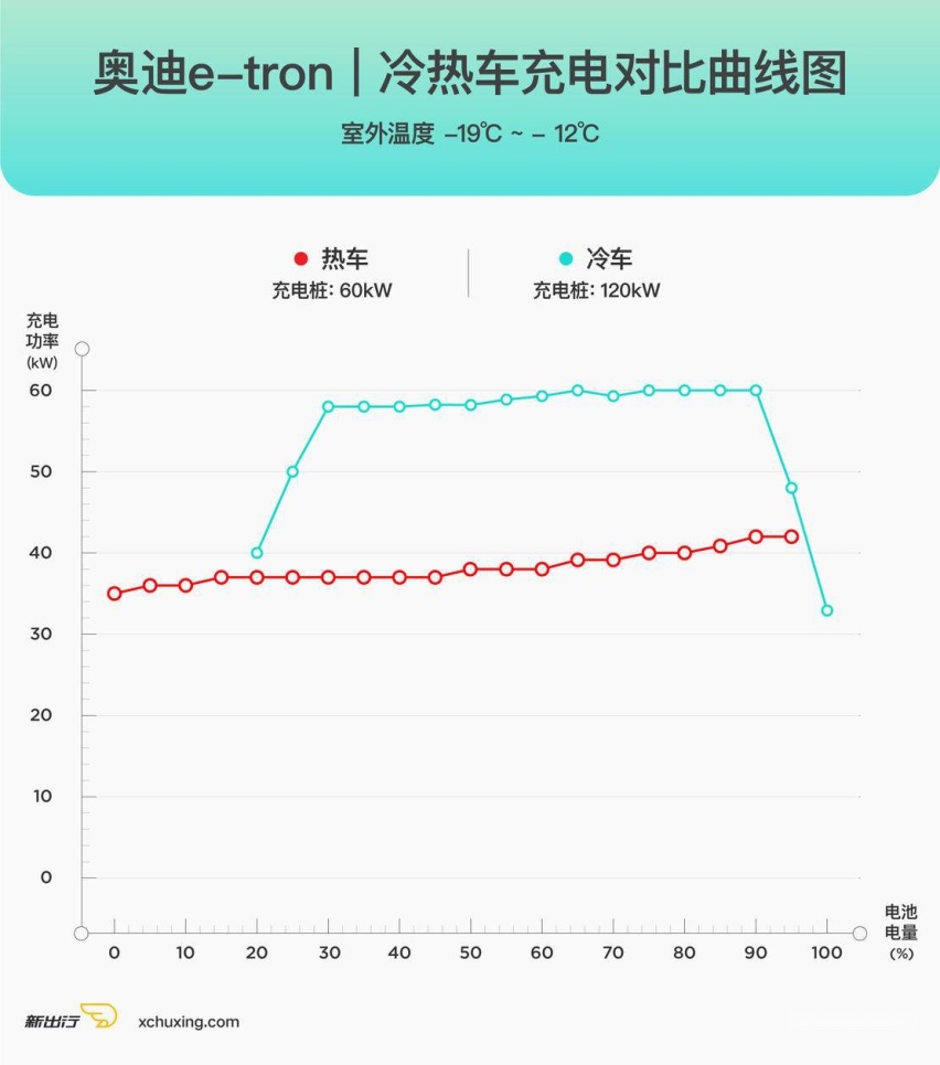奥迪e-tron.jpg