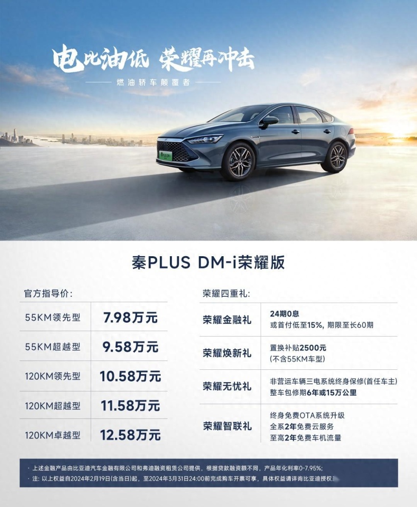 最便宜的新能源三厢轿车 比亚迪秦PLUS荣耀版上市 7.98万元起