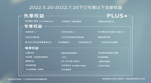 限量520 奥迪Q4 e-tron先享版上市 售价33.70-38.2