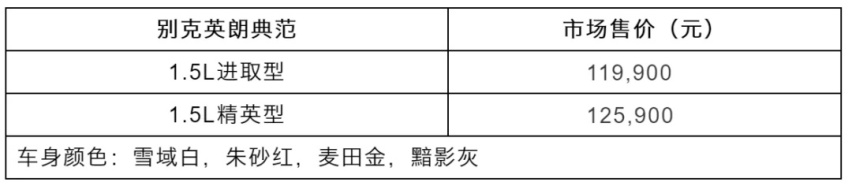 三缸机，不说再见