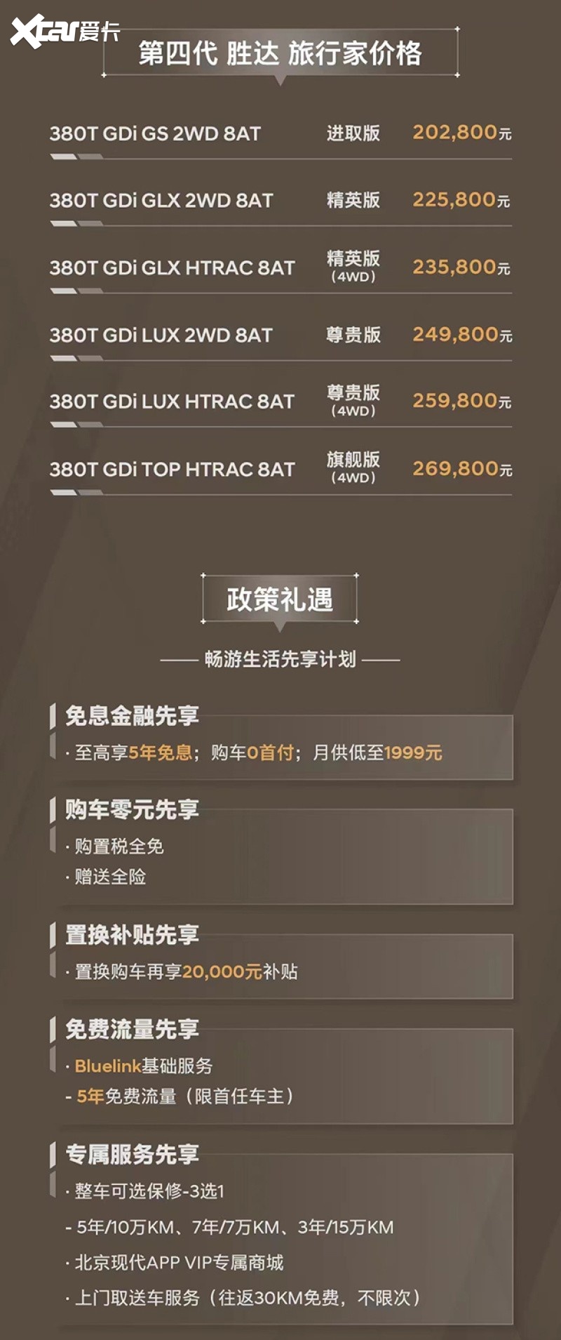 新款现代胜达正式上市 售20.28-26.98万元