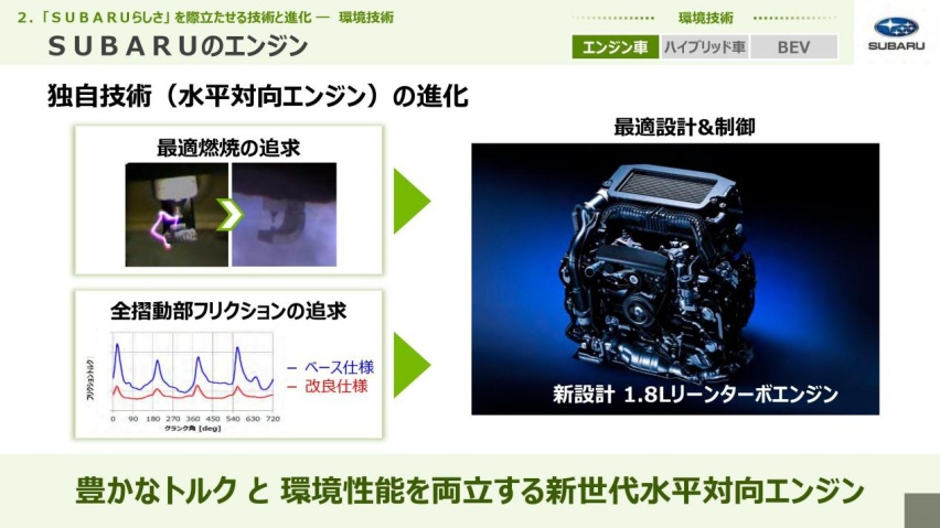 终究向油耗低头？斯巴鲁舍弃四驱 推出前驱SUV车型！