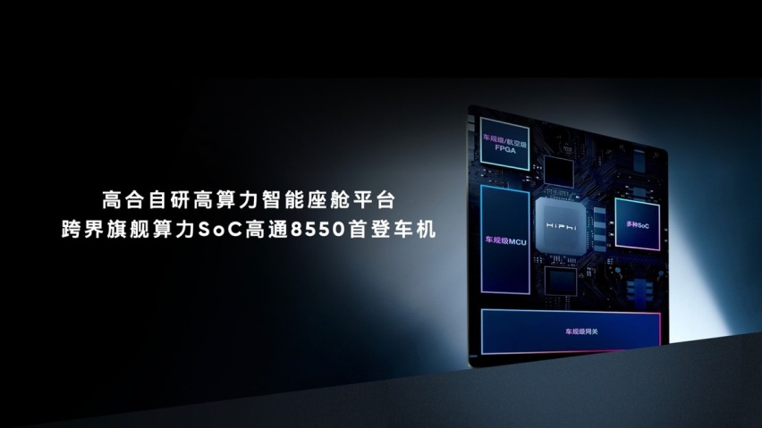 新平台 新芯片 新未来 高合汽车究竟藏了多少黑科技？