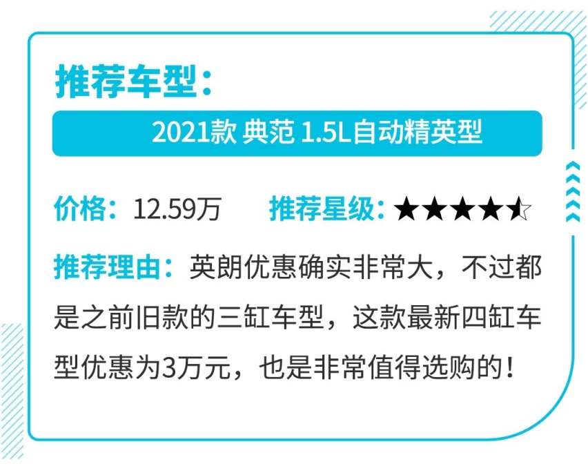 10万就能落地 这几款高品质合资车最高优惠达5万！