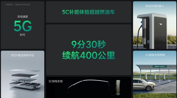 新势力五强丨明明最懂国人，你们为什么还骂理想？