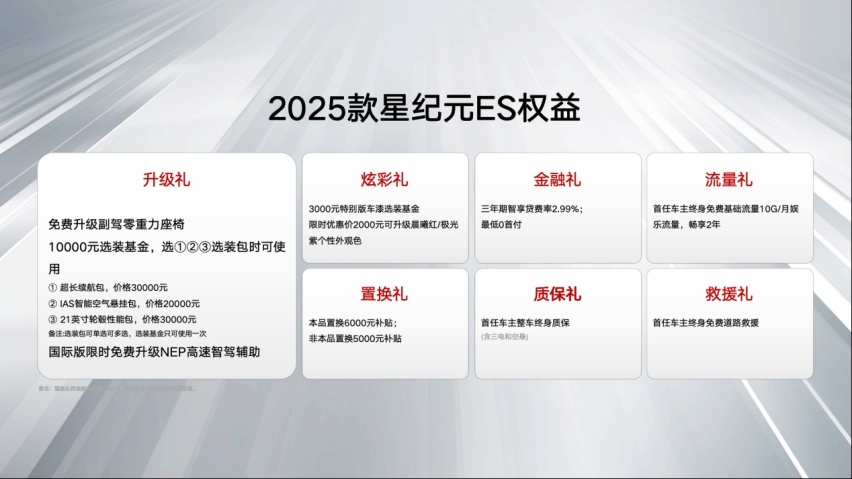 2024中国·沈阳国际汽车展览会星途汽车双星上市发布会