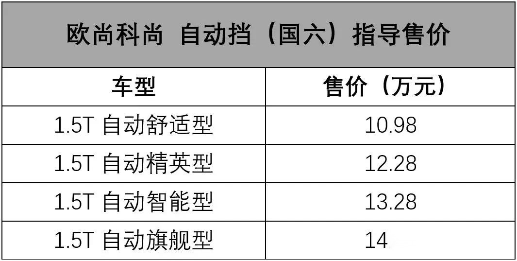 别再说我是面包车了，欧尚科尚自动挡售10.98万元起