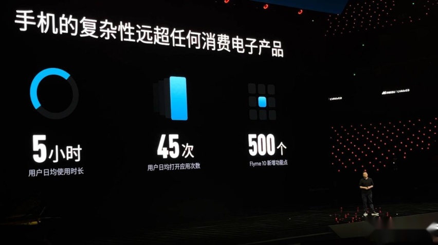 七年前构想成为「车轮上的智能手机」，领克做到了吗？