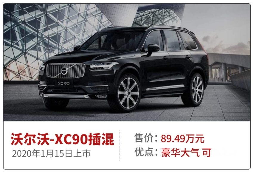 最低7万，最高500万，1月这波新车太刺激了！