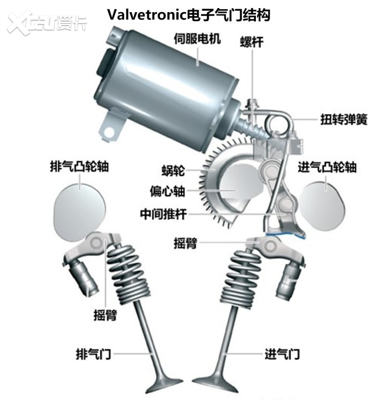 告别奇瑞后，观致新旗舰SUV用上了宝马发动机