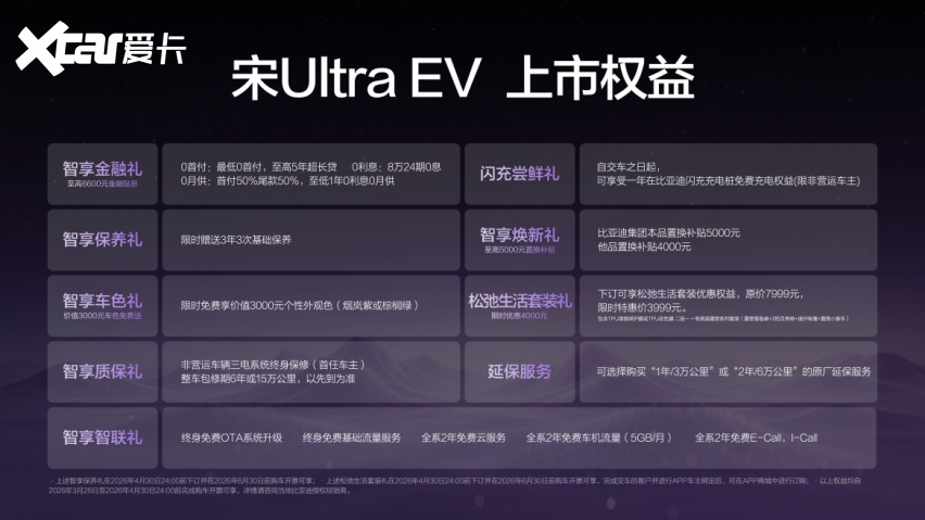 15.19万元起,宋Ultra EV开启B级SUV闪充时代