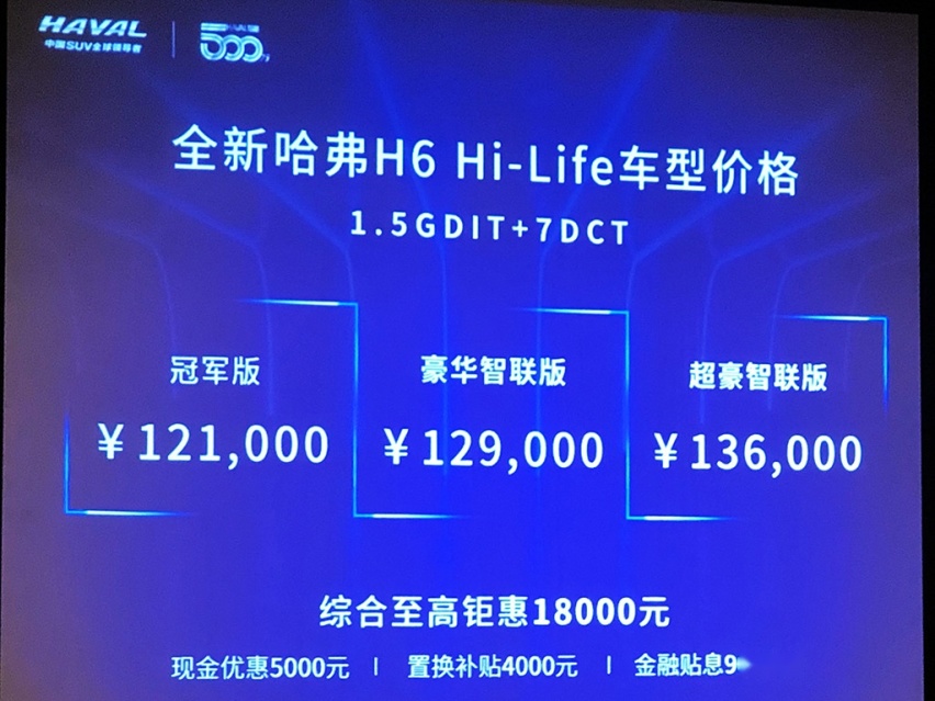 售价12.10万起 哈弗H6 Hi-Life版上市　