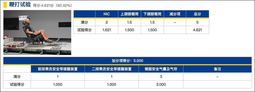鞭打试验.jpg