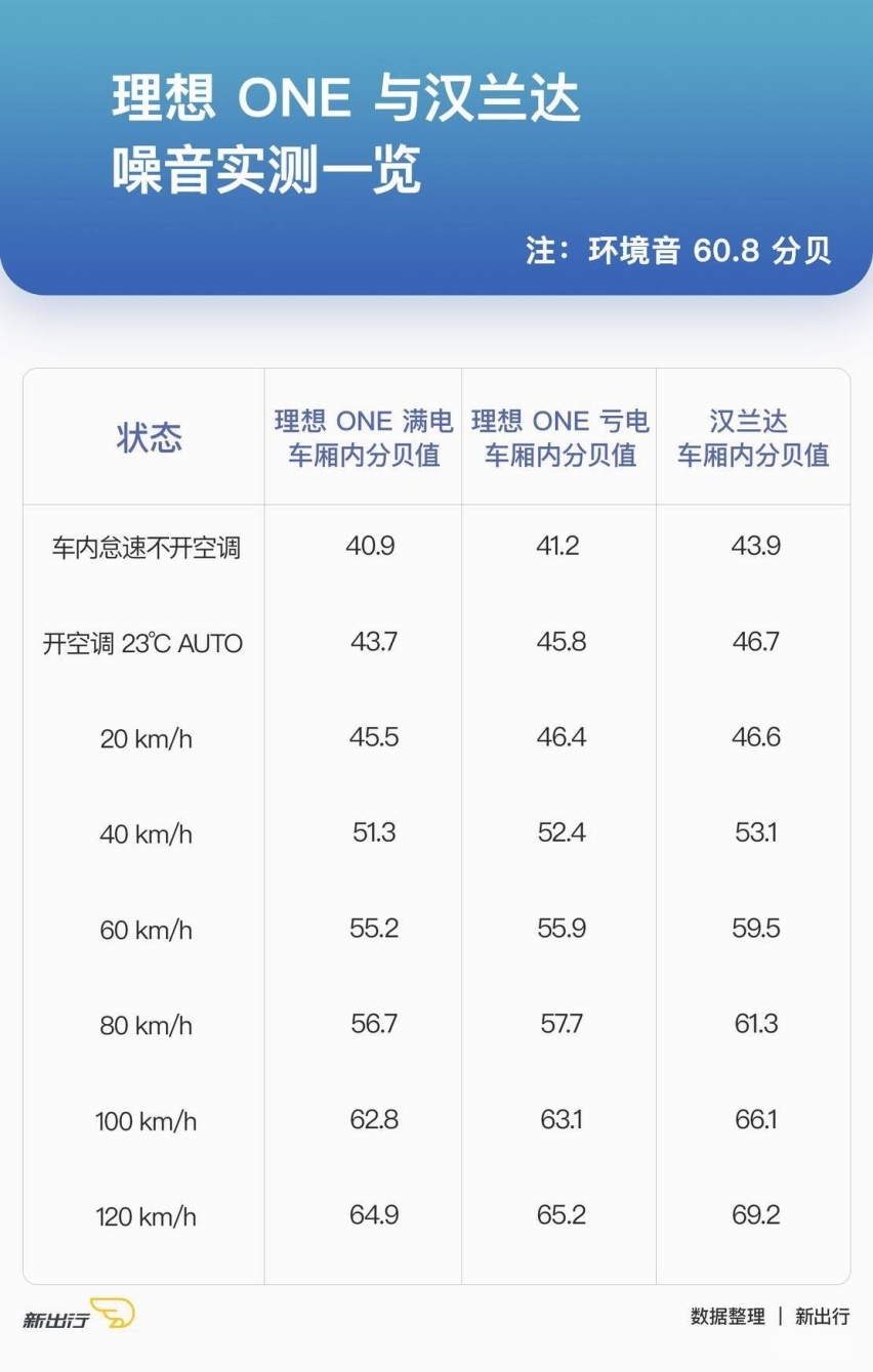 噪音.jpg 噪音.jpg