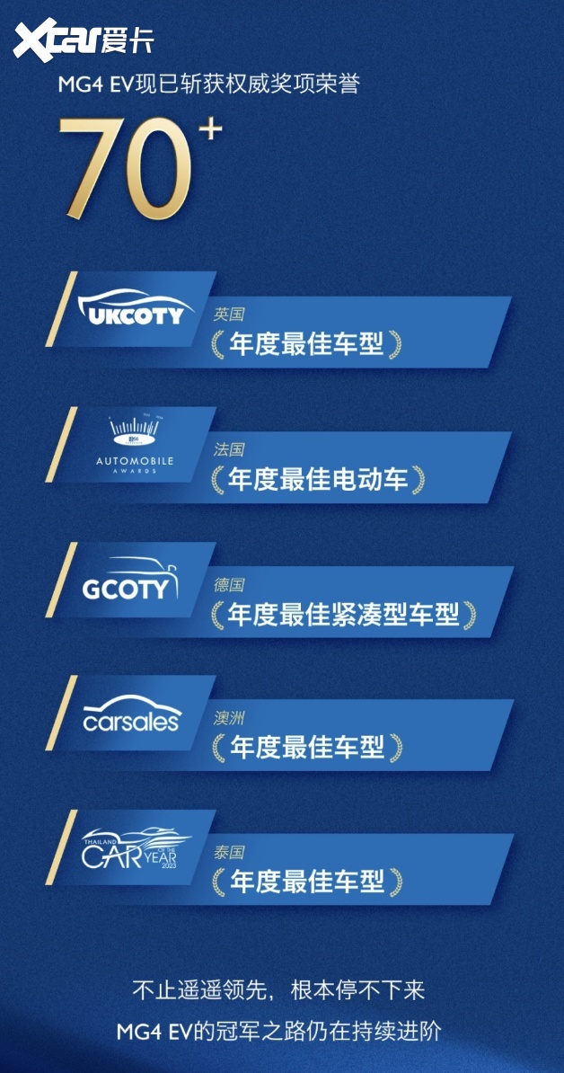 想要钢炮级驾控，MG4 EV为什么更“够格”？