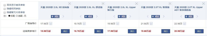 雪佛兰迈锐宝XL，已经跌到10万出头了，还要买紧凑型车？
