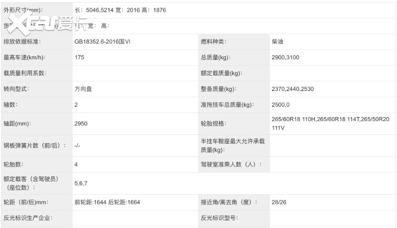 对标坦克500？实拍上汽大通MAXUS领地，搭2.0T柴油引擎+48V