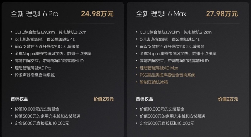 售24.98万元起，舒适和智能化配置丰富，理想L6正式上市
