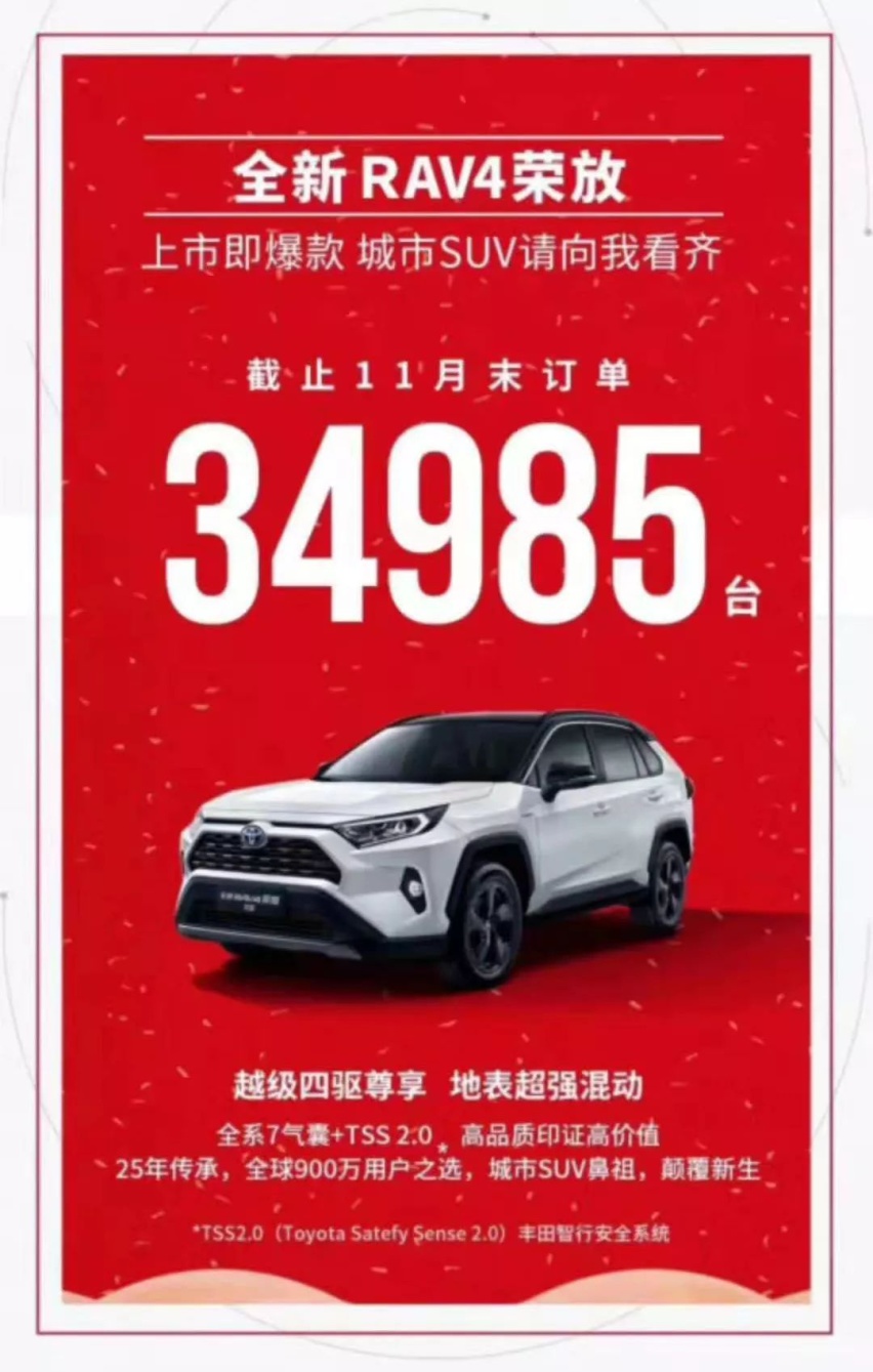 长安CS75成黑马，销量轻松上2万，11月还有哪款车销量暴涨