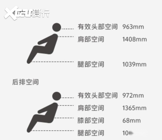 上汽通用别克昂科拉如何打好年轻牌？
