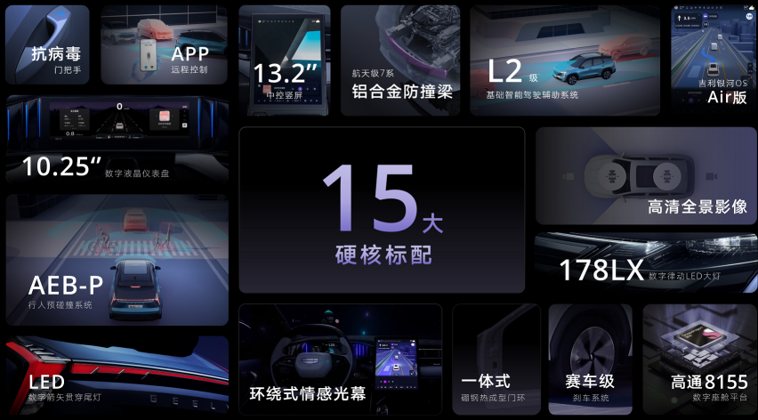 售价12.57—17.07万元 “新三好SUV”吉利博越L上市