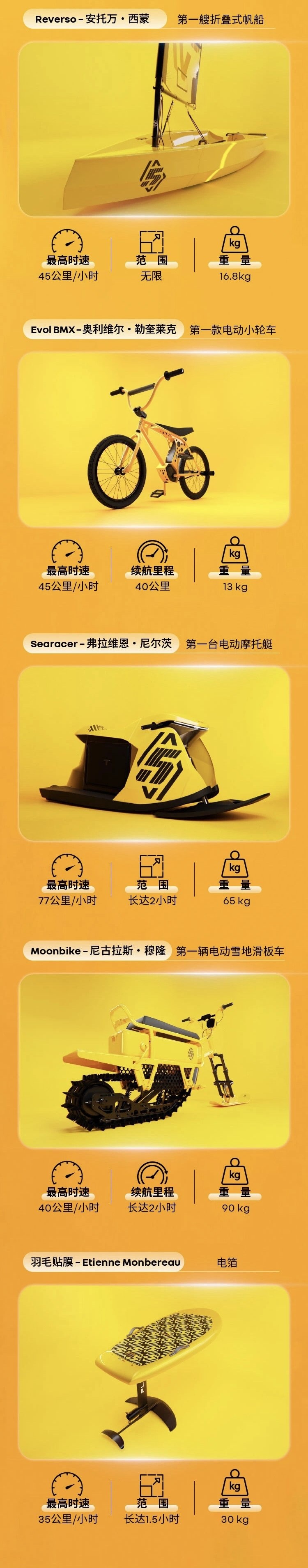 经典设计/独立后悬/价格更低，雷诺5 E-Tech日内瓦车展首发