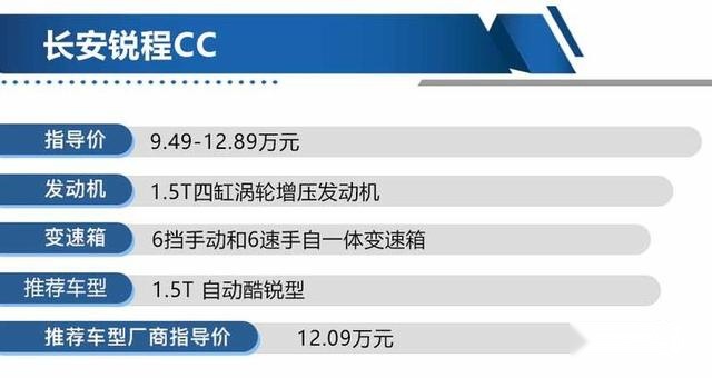 售价亲民/配置越级 长安锐程CC自动酷锐型值得入手