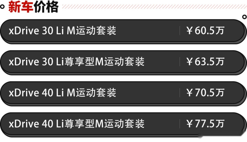 便宜了近10万！国产宝马X5L上市 售价60.50万起
