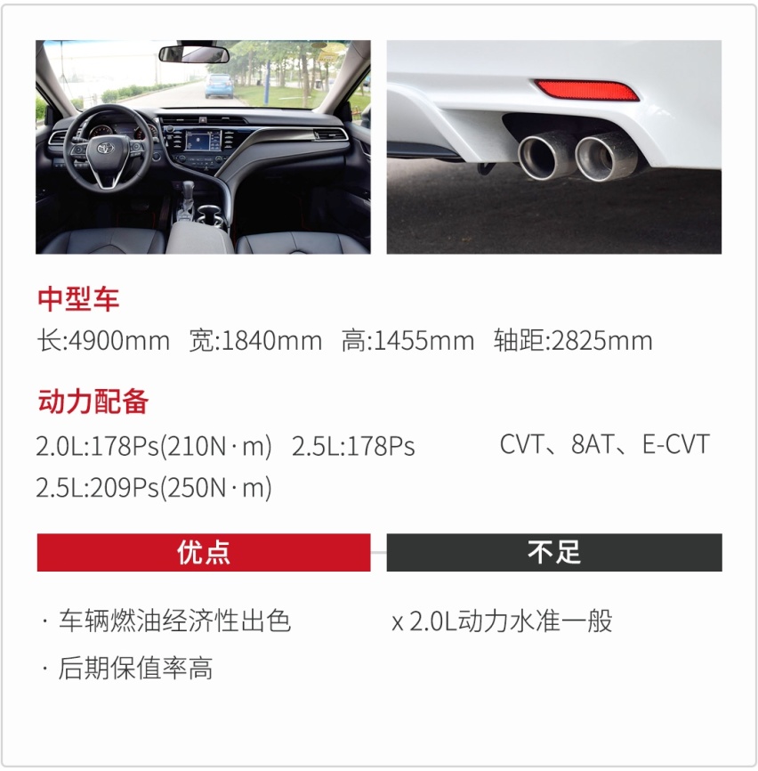 自带改装套件，12万起这些车开上街就已经赢了