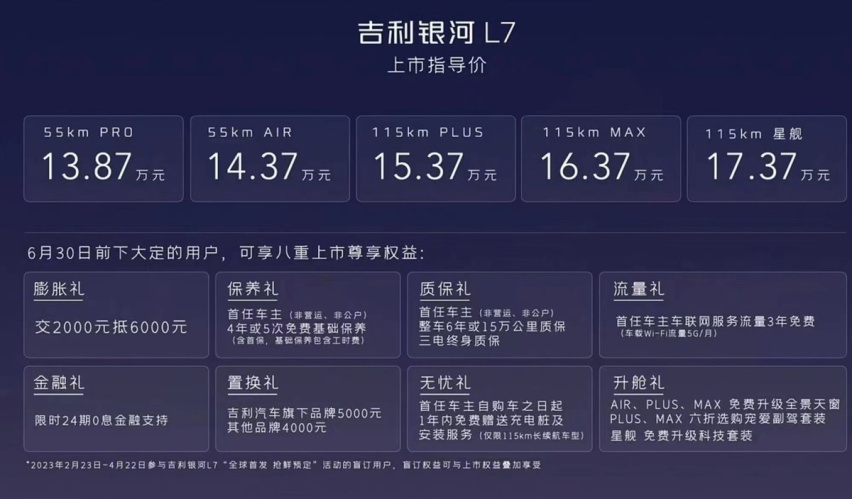 性能怪兽诞生！银河L7登顶市场，价格刷新网友认知