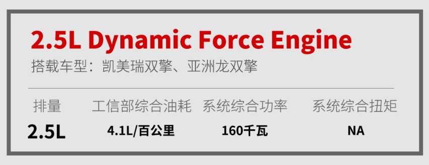 最低7.99万就能买，中国最牛发动机就这10款！